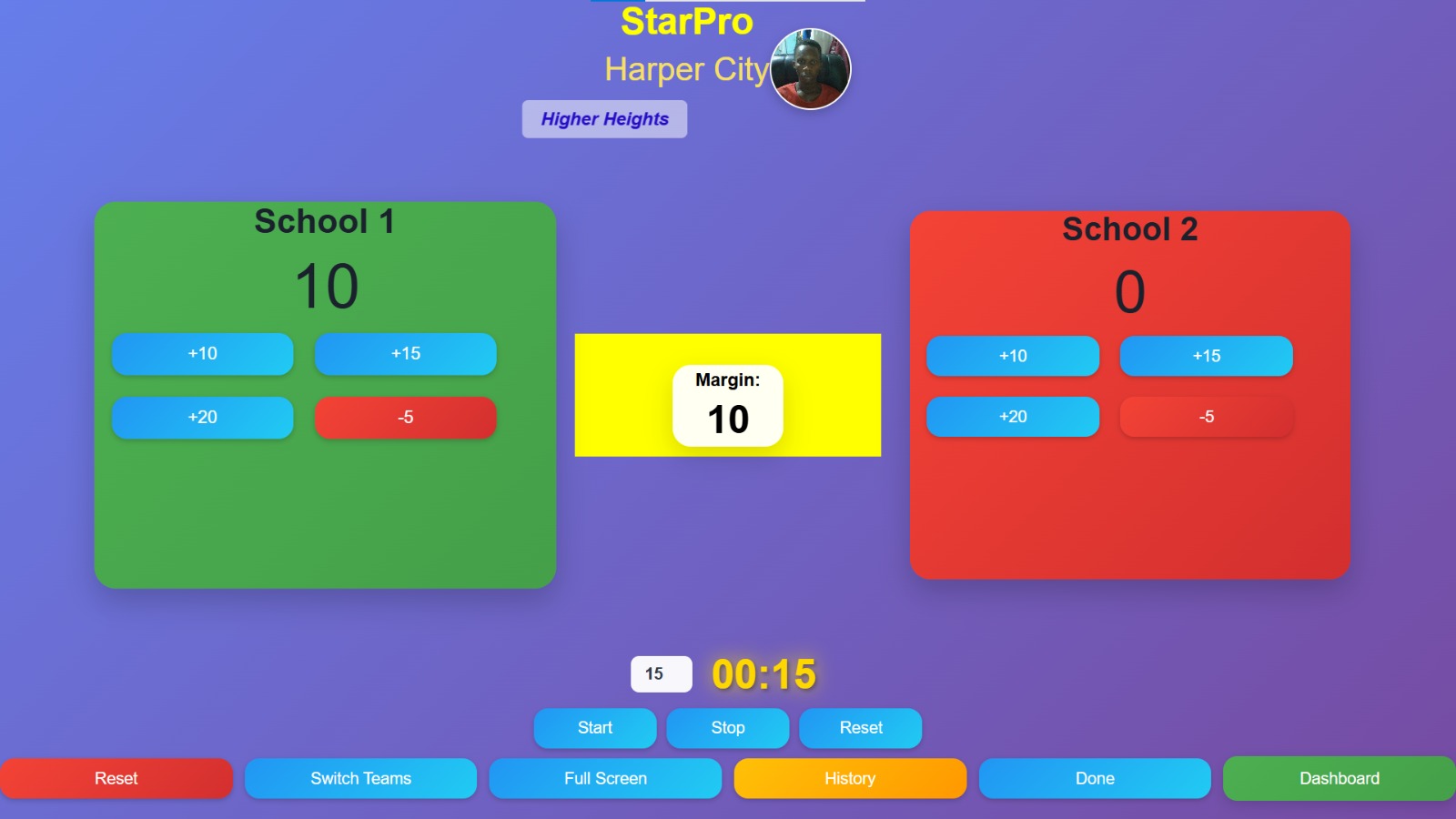QuizMaster Pro